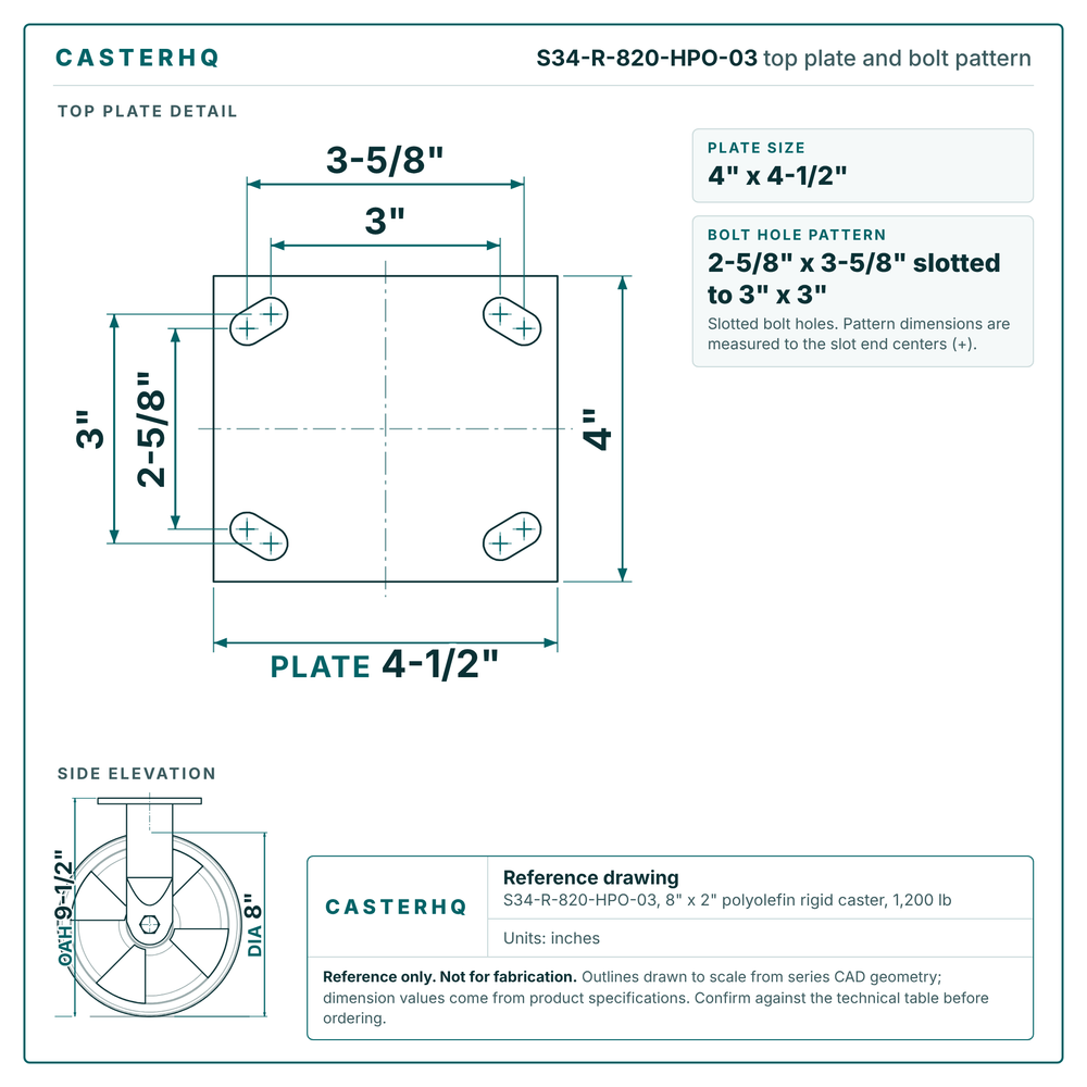 S34-R-820-HPO-03 top plate bolt pattern drawing, 4 x 4-1/2 in plate, slotted bolt holes