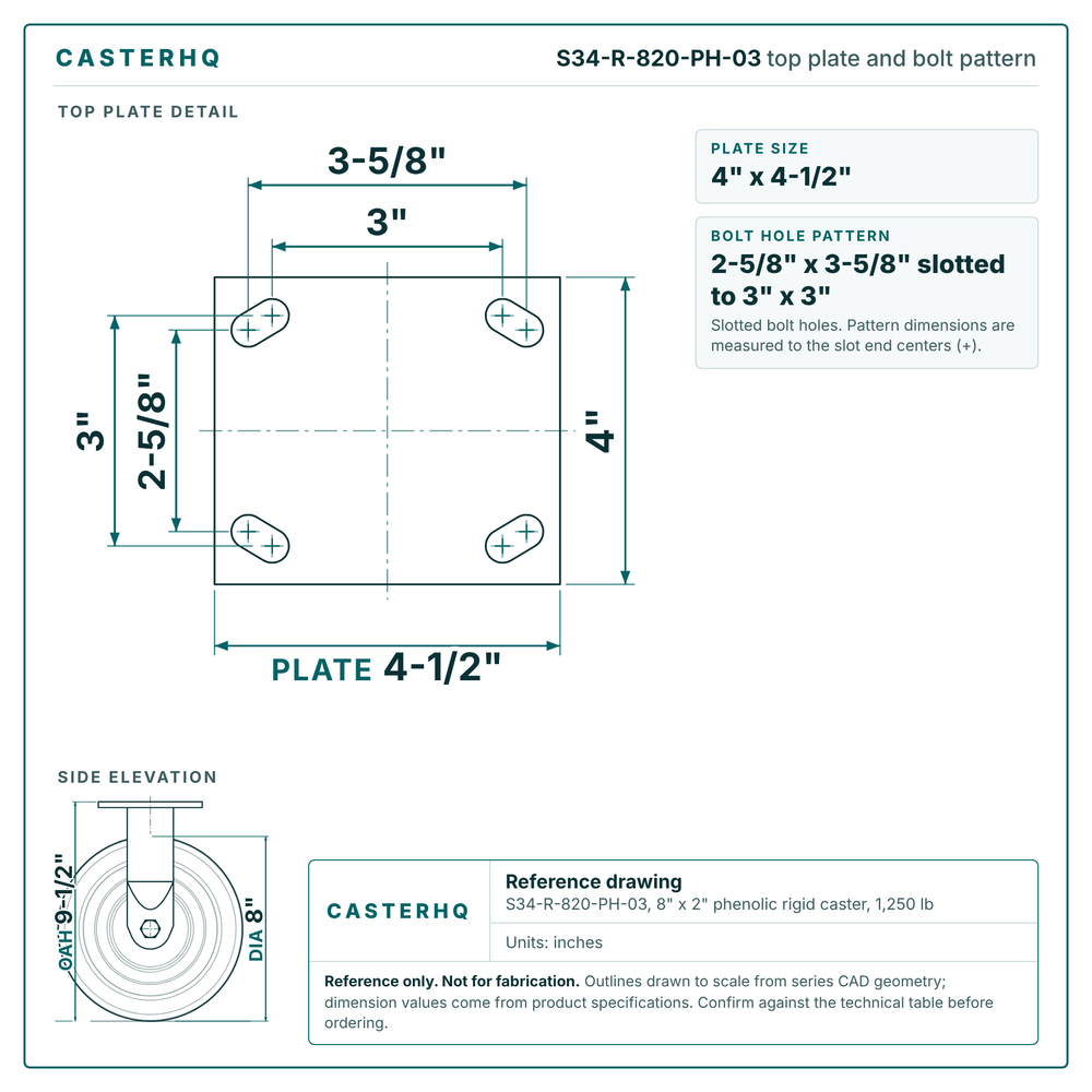 S34-R-820-PH-03 top plate bolt pattern drawing, 4 x 4-1/2 in plate, slotted bolt holes