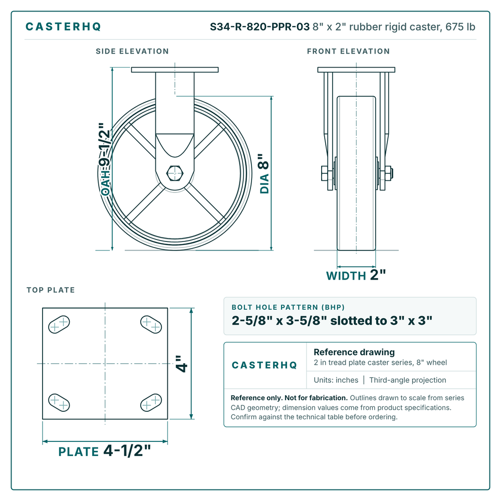 S34-R-820-PPR-03 8 x 2 in rubber rigid caster reference drawing, side, front and top plate views with dimensions