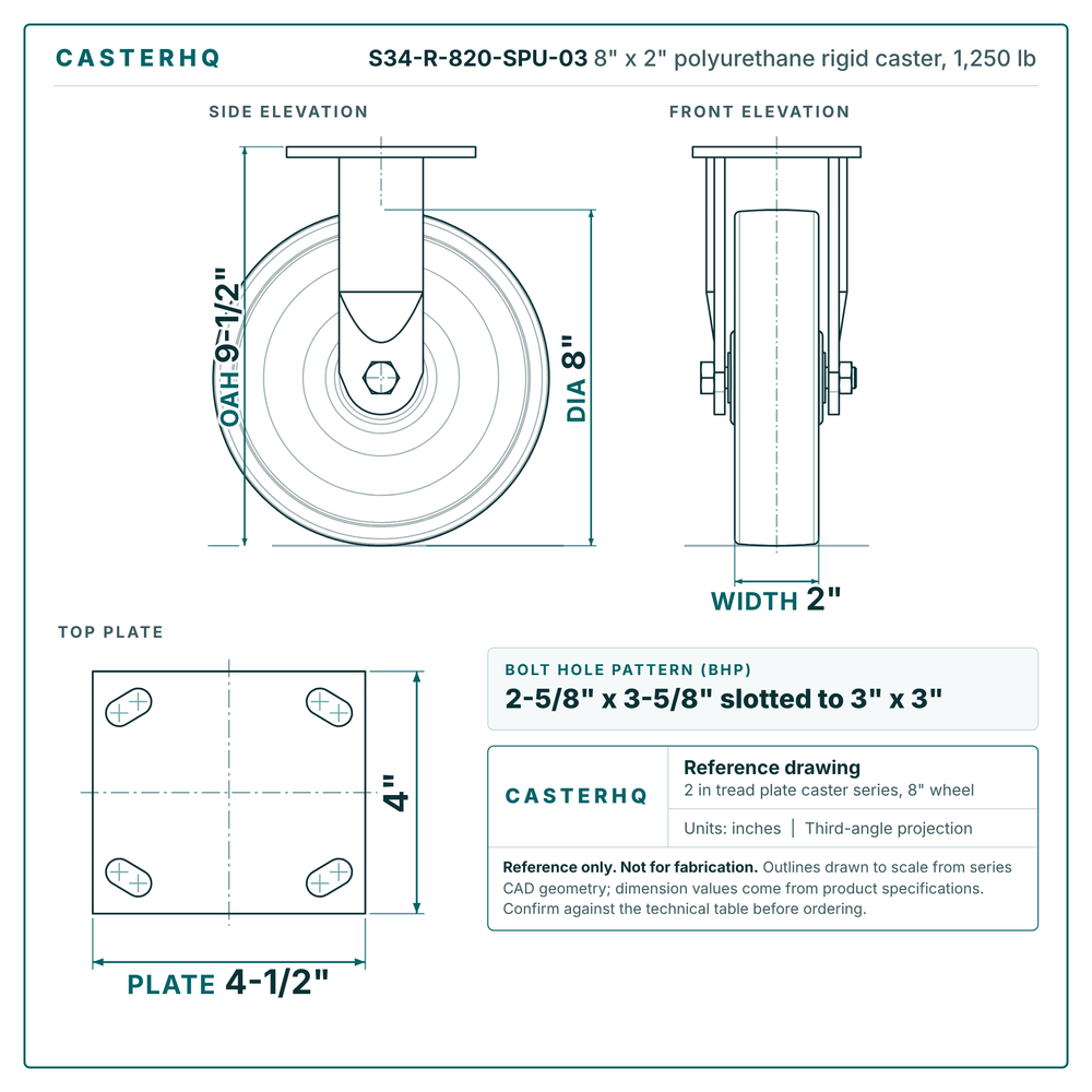 S34-R-820-SPU-03 8 x 2 in polyurethane rigid caster reference drawing, side, front and top plate views with dimensions