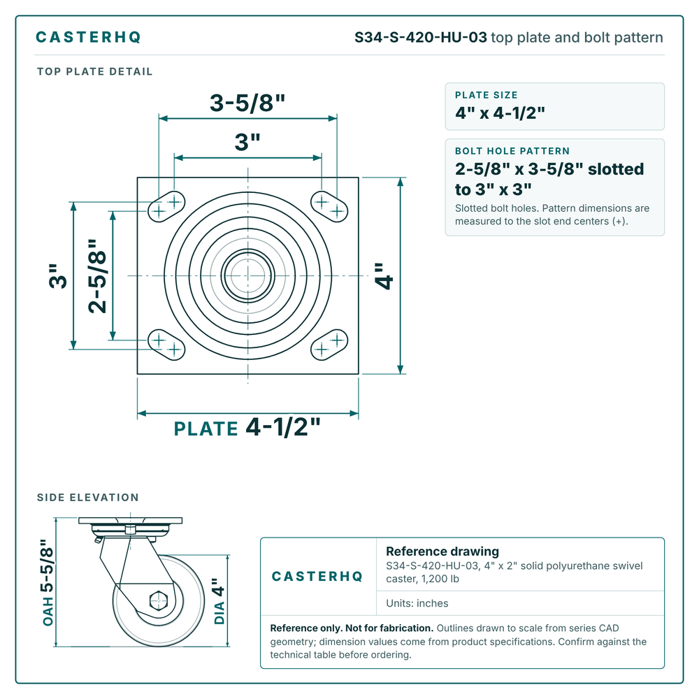 S34-S-420-HU-03 top plate bolt pattern drawing, 4 x 4-1/2 in plate, slotted bolt holes