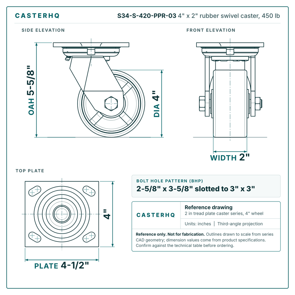 S34-S-420-PPR-03 4 x 2 in rubber swivel caster reference drawing, side, front and top plate views with dimensions