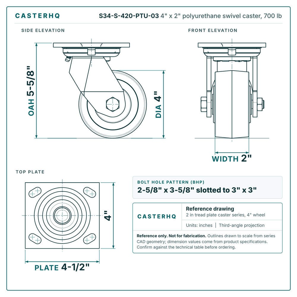 S34-S-420-PTU-03 4 x 2 in polyurethane swivel caster reference drawing, side, front and top plate views with dimensions