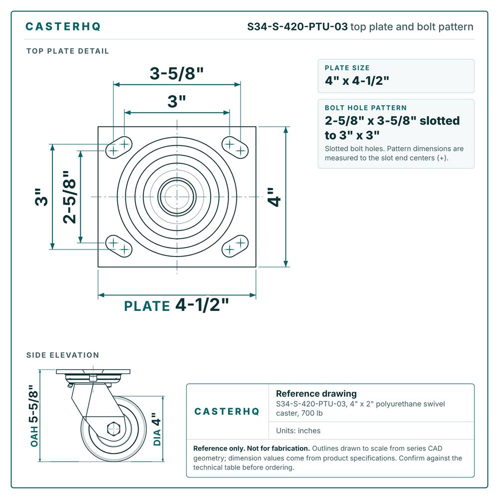 S34-S-420-PTU-03 top plate bolt pattern drawing, 4 x 4-1/2 in plate, slotted bolt holes