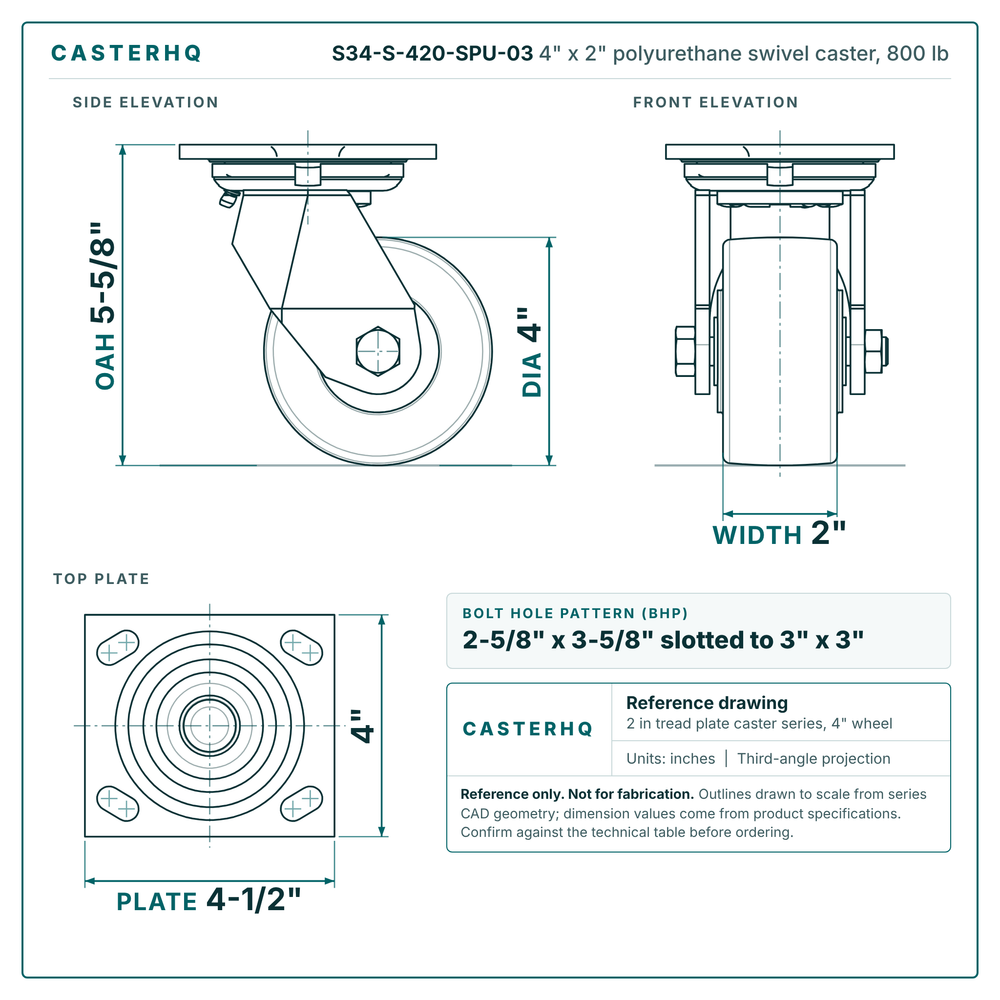 S34-S-420-SPU-03 4 x 2 in polyurethane swivel caster reference drawing, side, front and top plate views with dimensions