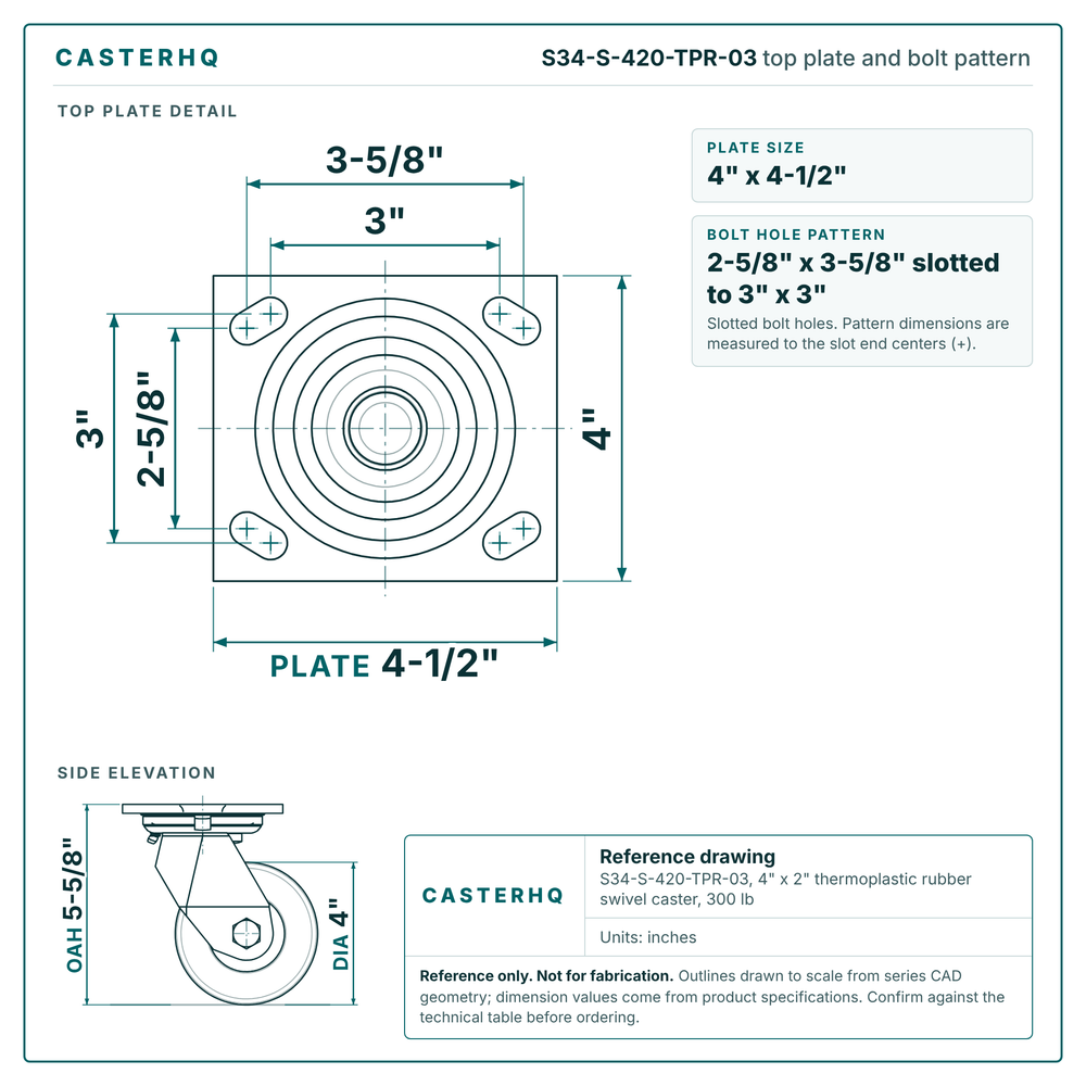 Top plate bolt pattern drawing, 4 x 4-1/2 in plate, 2-5/8 x 3-5/8 in slotted to 3 x 3 in, slotted bolt holes