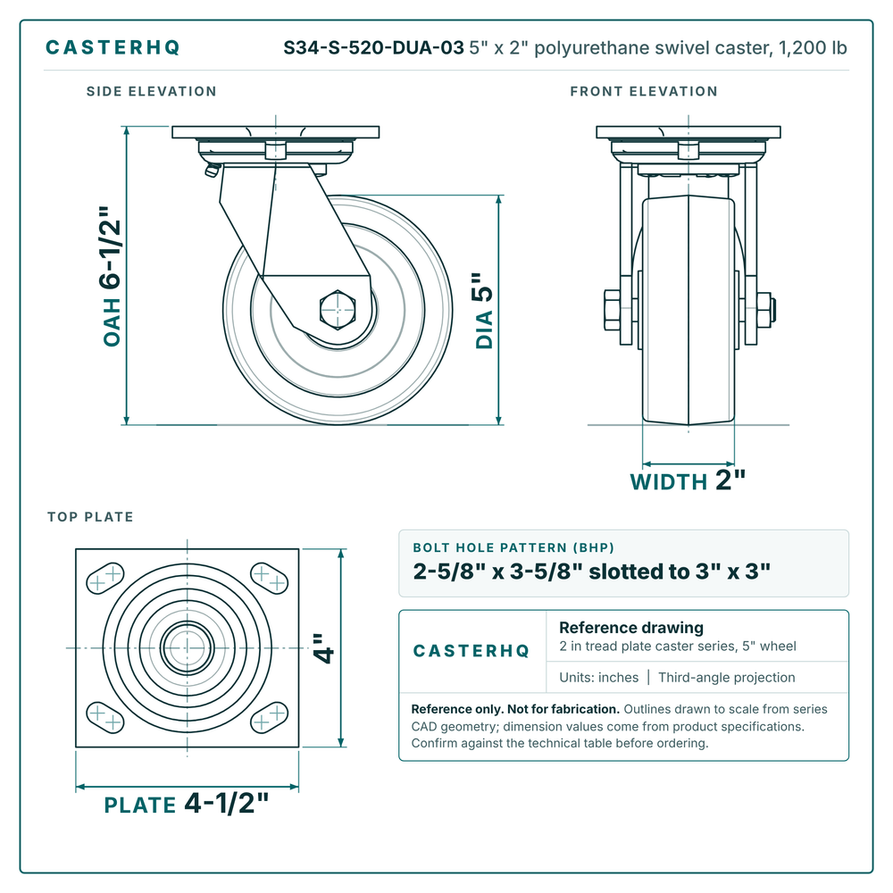 S34-S-520-DUA-03 5 x 2 in polyurethane swivel caster reference drawing, side, front and top plate views with dimensions