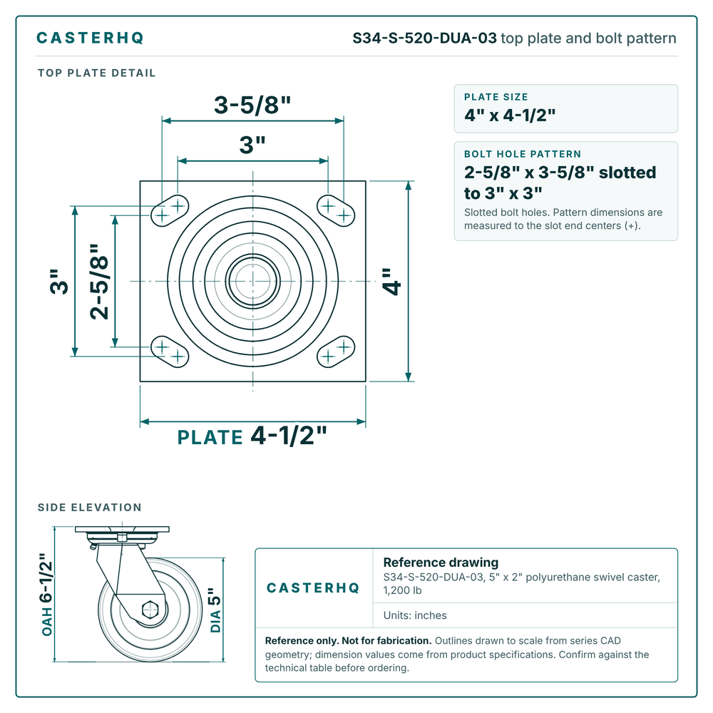 S34-S-520-DUA-03 top plate bolt pattern drawing, 4 x 4-1/2 in plate, slotted bolt holes