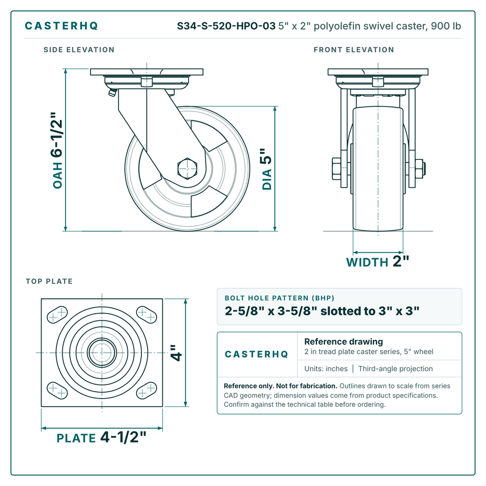 S34-S-520-HPO-03 5 x 2 in polyolefin swivel caster reference drawing, side, front and top plate views with dimensions