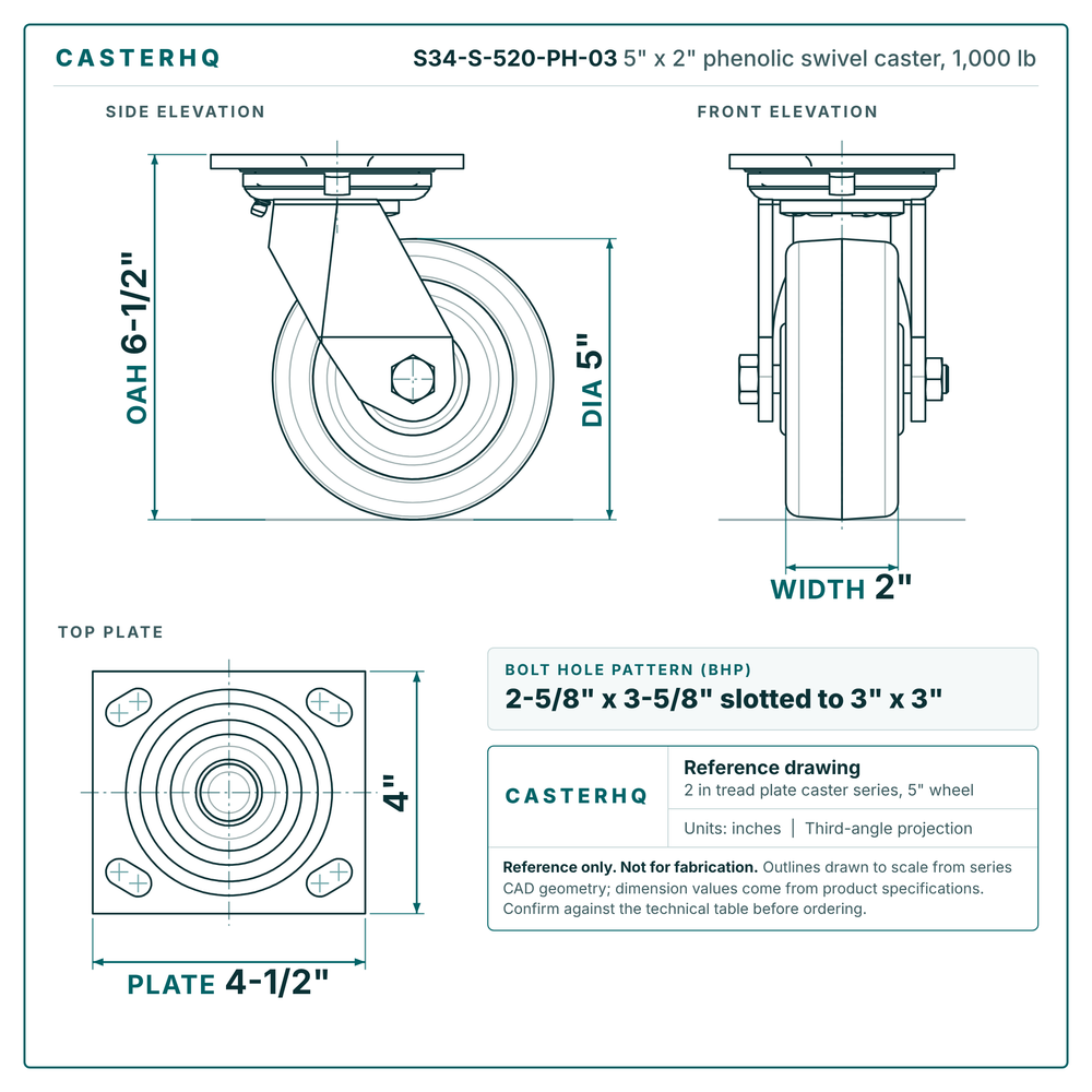 S34-S-520-PH-03 5 x 2 in phenolic swivel caster reference drawing, side, front and top plate views with dimensions