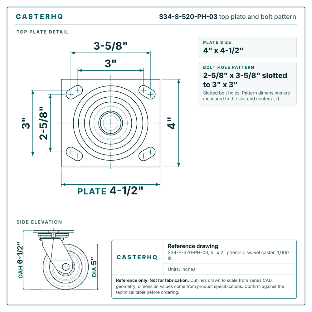 S34-S-520-PH-03 top plate bolt pattern drawing, 4 x 4-1/2 in plate, slotted bolt holes