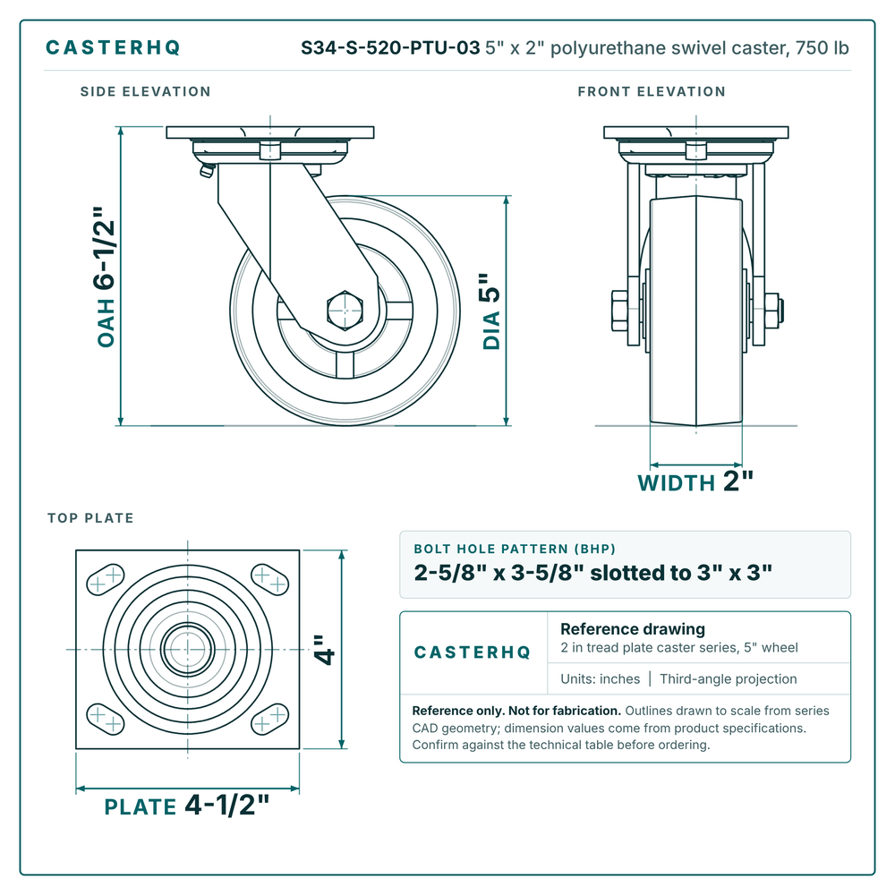 S34-S-520-PTU-03 5 x 2 in polyurethane swivel caster reference drawing, side, front and top plate views with dimensions