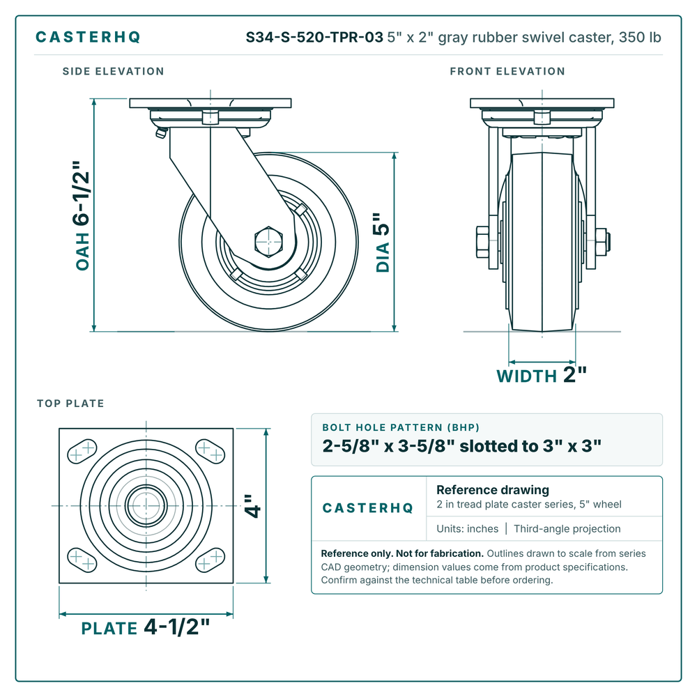 S34-S-520-TPR-03 5 x 2 in gray rubber swivel caster reference drawing, side, front and top plate views with dimensions
