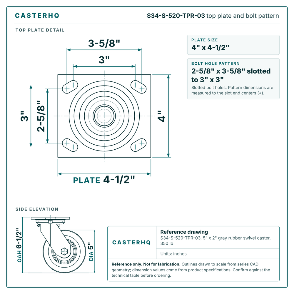 S34-S-520-TPR-03 top plate bolt pattern drawing, 4 x 4-1/2 in plate, slotted bolt holes