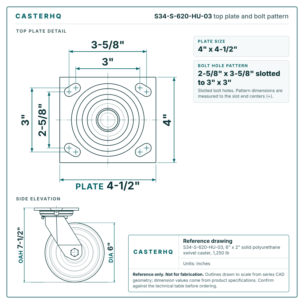S34-S-620-HU-03 top plate bolt pattern drawing, 4 x 4-1/2 in plate, slotted bolt holes
