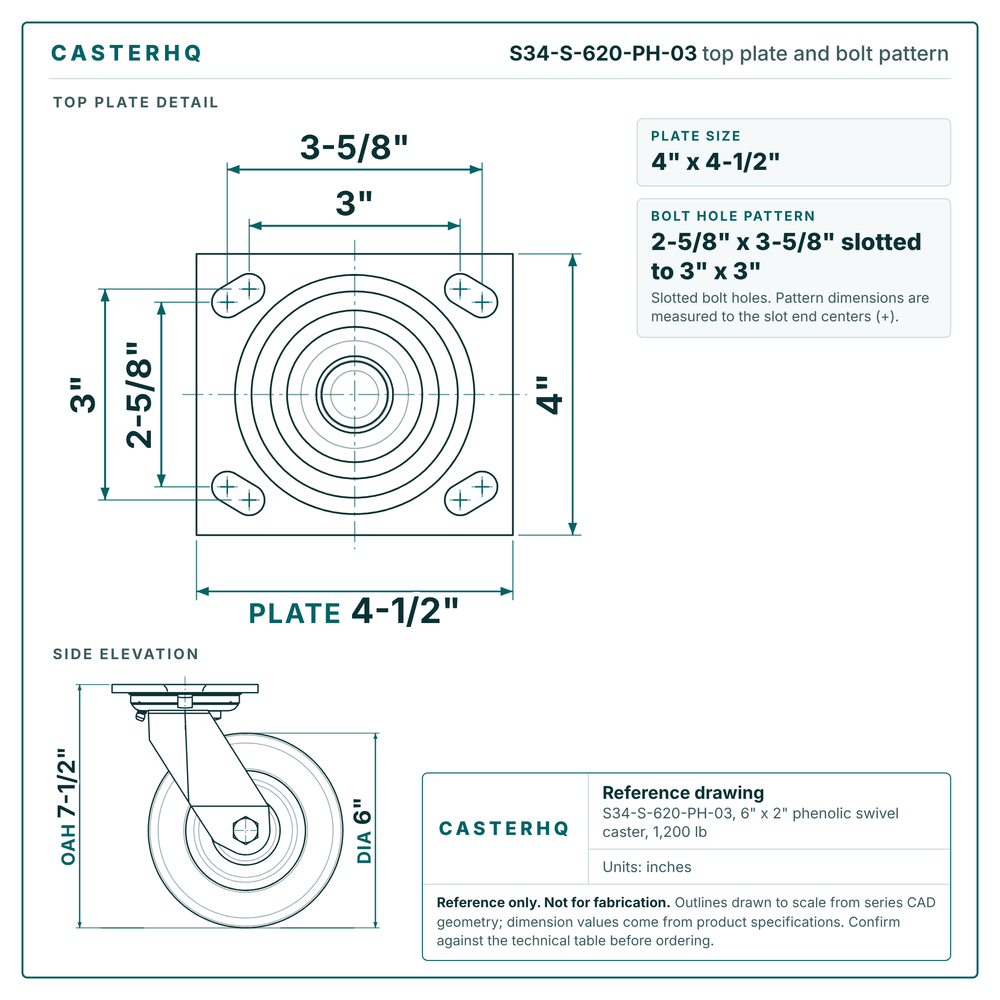 S34-S-620-PH-03 top plate bolt pattern drawing, 4 x 4-1/2 in plate, slotted bolt holes