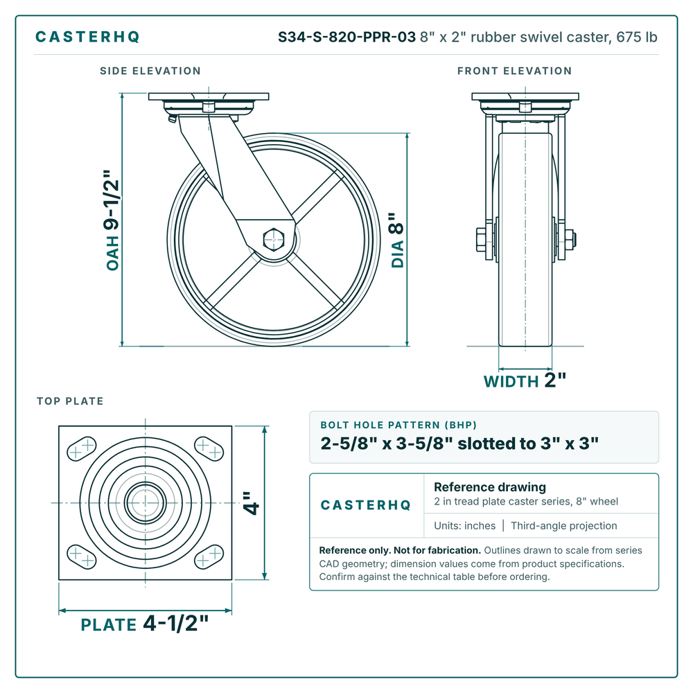 S34-S-820-PPR-03 8 x 2 in rubber swivel caster reference drawing, side, front and top plate views with dimensions