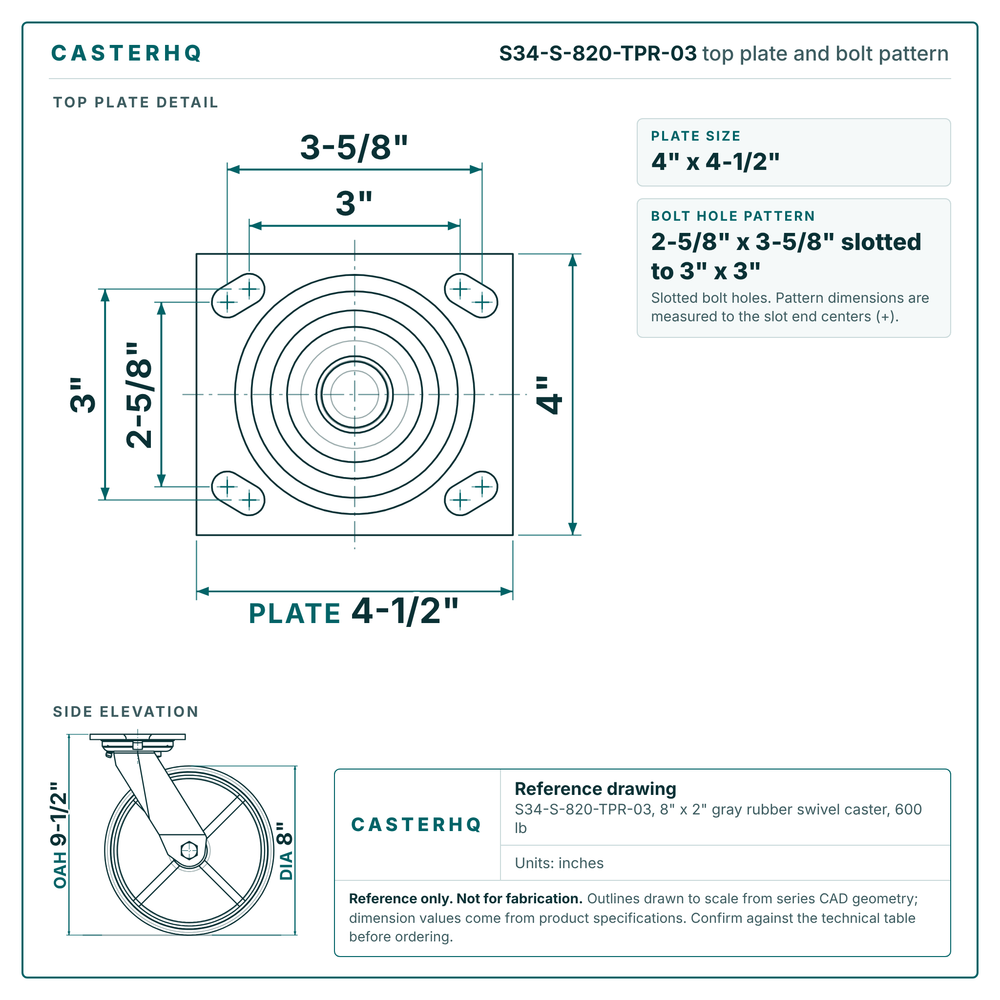 S34-S-820-TPR-03 top plate bolt pattern drawing, 4 x 4-1/2 in plate, slotted bolt holes