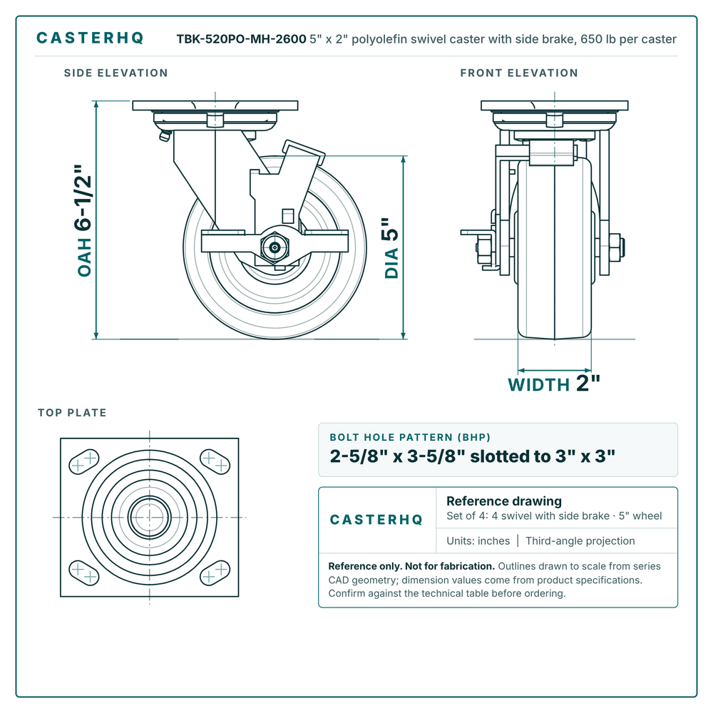 TBK-520PO-MH-2600 5 x 2 in polyolefin swivel caster with side brake reference drawing, 650 lb per caster (set of 4: 4 swivel with side brake), side, front and top plate views with dimensions