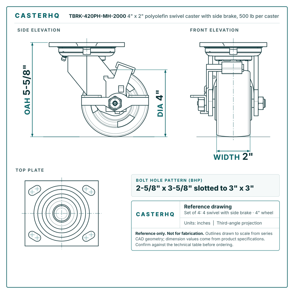 TBRK-420PH-MH-2000 4 x 2 in polyolefin swivel caster with side brake reference drawing, 500 lb per caster (set of 4: 4 swivel with side brake), side, front and top plate views with dimensions