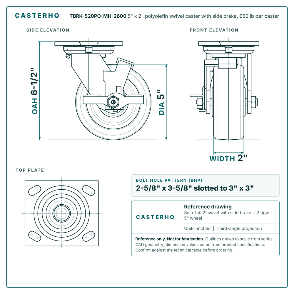 TBRK-520PO-MH-2600 5 x 2 in polyolefin swivel caster with side brake reference drawing, 650 lb per caster (set of 4: 2 swivel with side brake + 2 rigid), side, front and top plate views with dimensions
