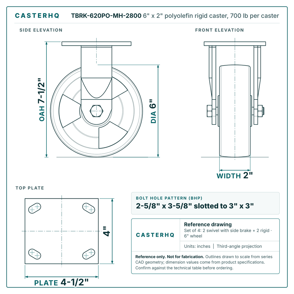 TBRK-620PO-MH-2800 6 x 2 in polyolefin rigid caster reference drawing, 700 lb per caster (set of 4: 2 swivel with side brake + 2 rigid), side, front and top plate views with dimensions