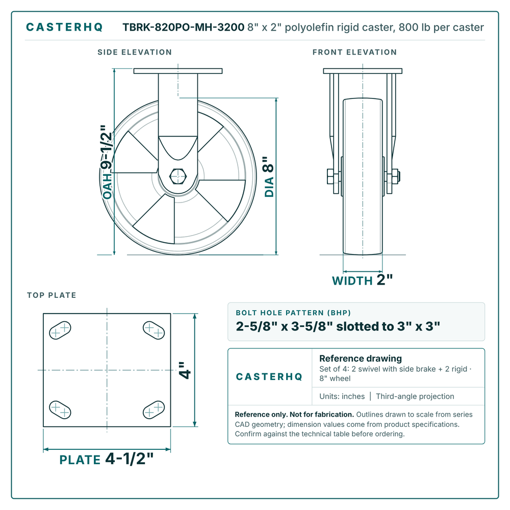 TBRK-820PO-MH-3200 8 x 2 in polyolefin rigid caster reference drawing, 800 lb per caster (set of 4: 2 swivel with side brake + 2 rigid), side, front and top plate views with dimensions