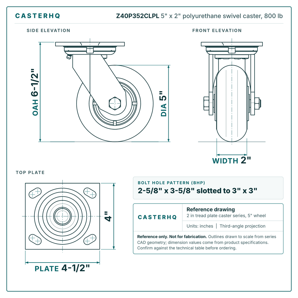5" x 2" polyurethane swivel caster reference drawing, side, front and top plate views with dimensions