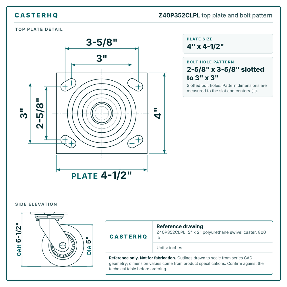 Top plate bolt pattern drawing, 4 x 4-1/2 in plate, 2-5/8 x 3-5/8 in slotted to 3 x 3 in, slotted bolt holes