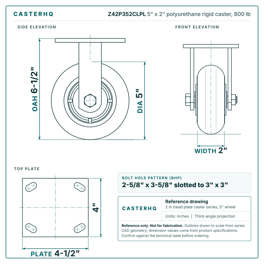 5" x 2" polyurethane rigid caster reference drawing, side, front and top plate views with dimensions
