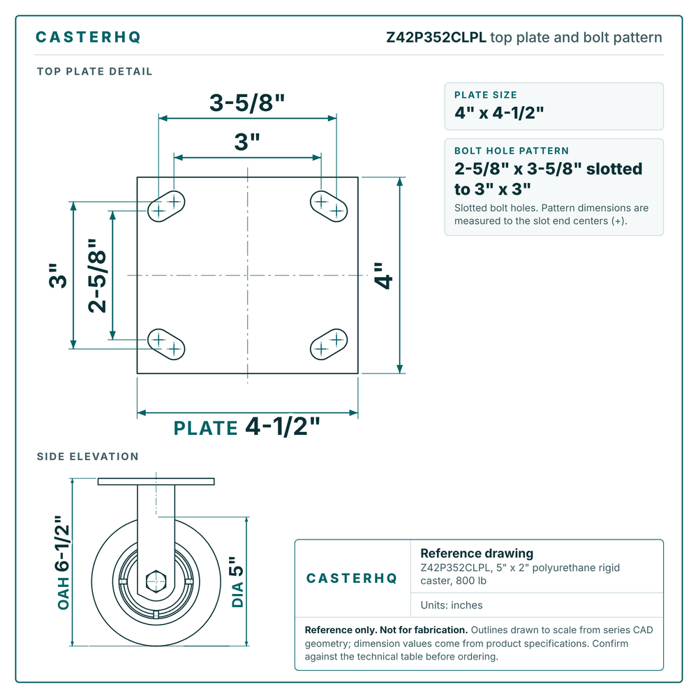 Top plate bolt pattern drawing, 4 x 4-1/2 in plate, 2-5/8 x 3-5/8 in slotted to 3 x 3 in, slotted bolt holes