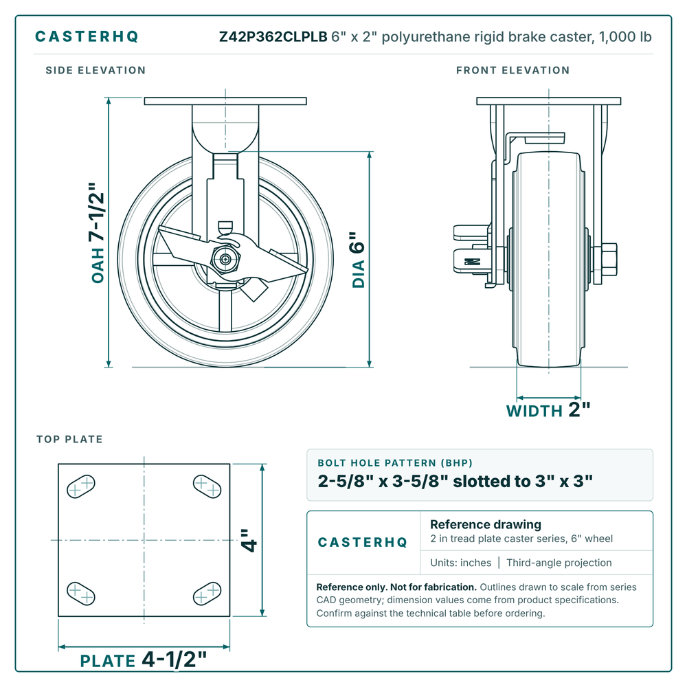 6" x 2" polyurethane rigid caster with side lock brake reference drawing, side, front and top plate views with dimensions