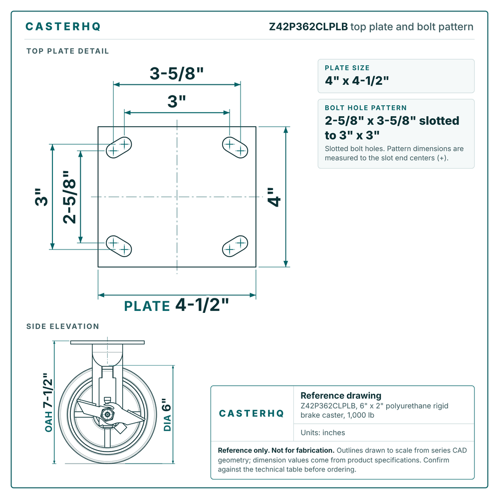 Top plate bolt pattern drawing, 4 x 4-1/2 in plate, 2-5/8 x 3-5/8 in slotted to 3 x 3 in, slotted bolt holes