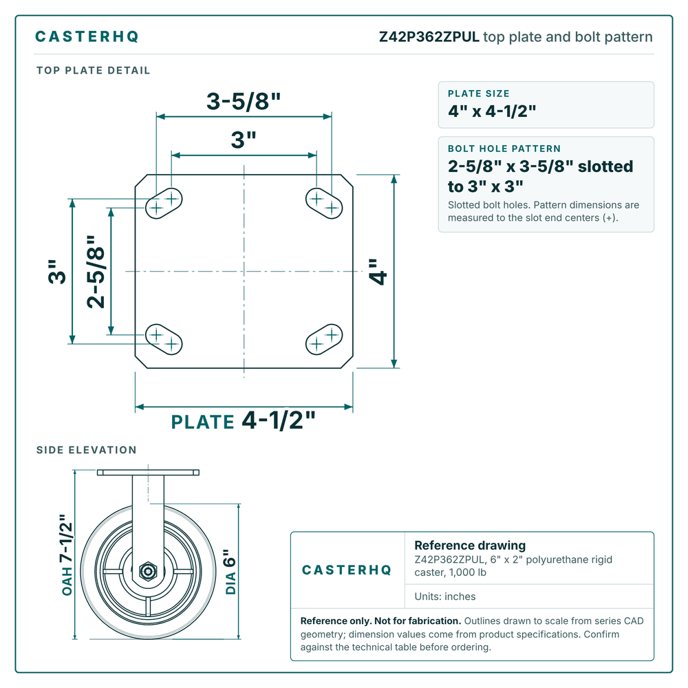 Top plate bolt pattern drawing, 4 x 4-1/2 in plate, 2-5/8 x 3-5/8 in slotted to 3 x 3 in, slotted bolt holes